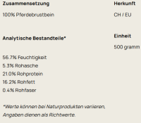 Big Pet Pferdebrustbein gehackt 500