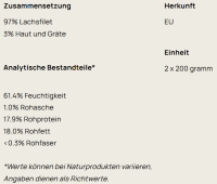 Big Pet Lachsfilet geschnetzelt 2x200