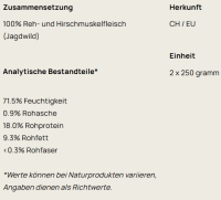 Big Pet Wildfleisch geschnetzelt 2x250