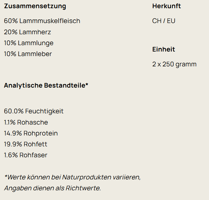 Big Pet Lammfleisch mit Innereien 2x250