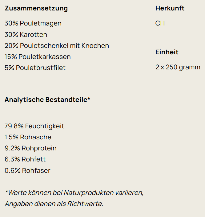 Big Pet Pouletfleisch mit Gemüse 2x250