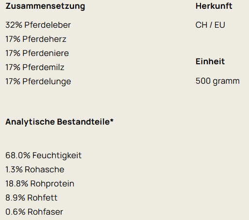 Innereien-Mix vom Pferd lose in Stücken 500g