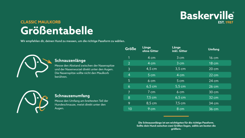 Baskerville Maulkorb Baskerville Classic