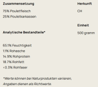 Big Pet Pouletfleisch BIO Suisse 500