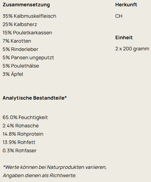 Big Pet BARF-Mischung Kalb 2x200