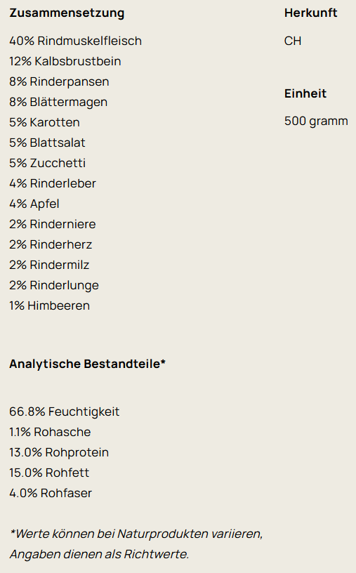 Big Pet BARF-Mischung Rind "PUR" gehackt 500