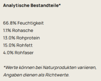 Big Pet BARF-Mischung Rind PUR lose gefroren 500g